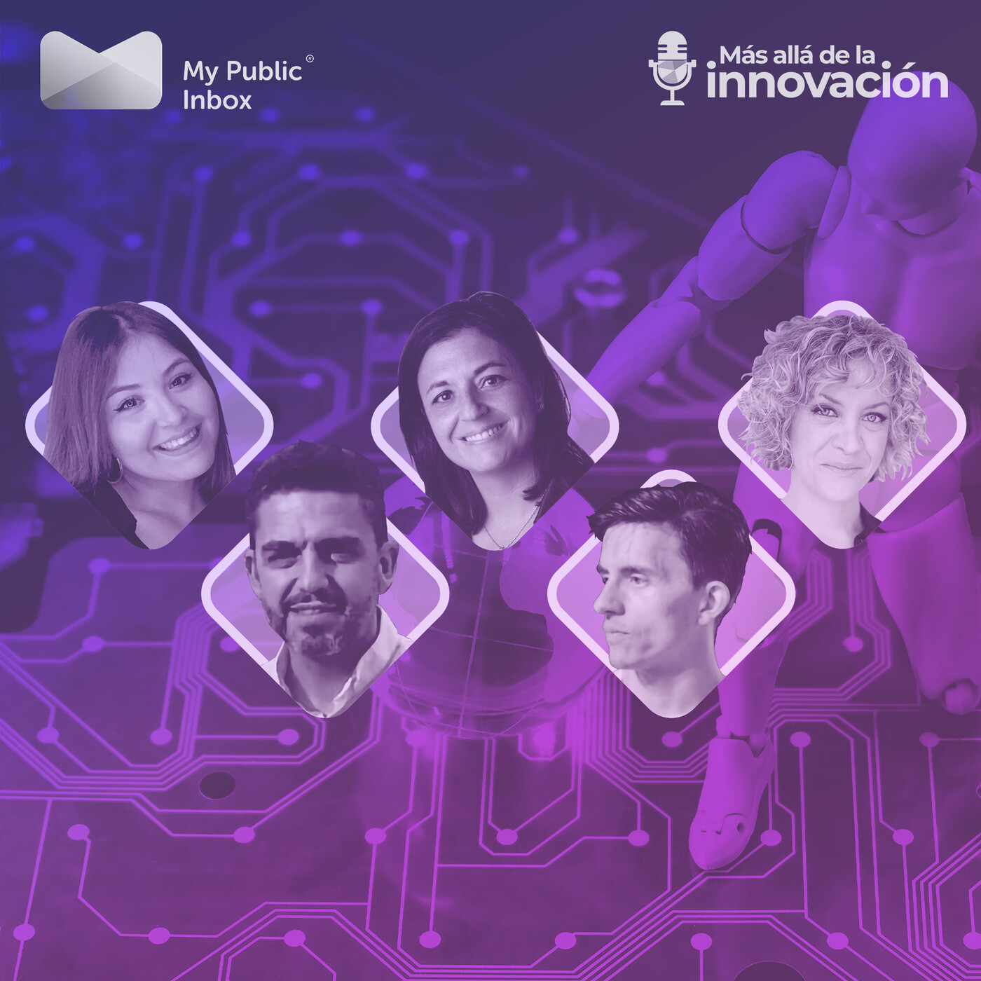 Más Allá de la Innovación