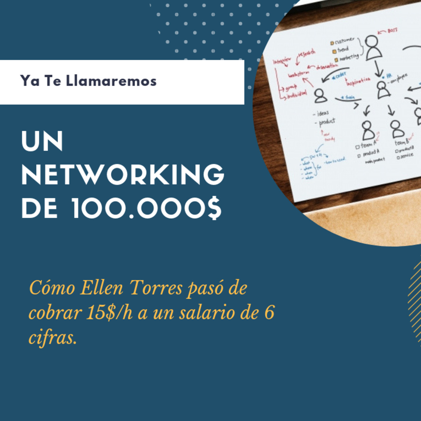 Encuentra trabajo - Ya Te Llamaremos