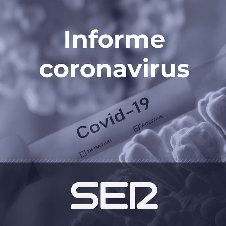 Informe Coronavirus