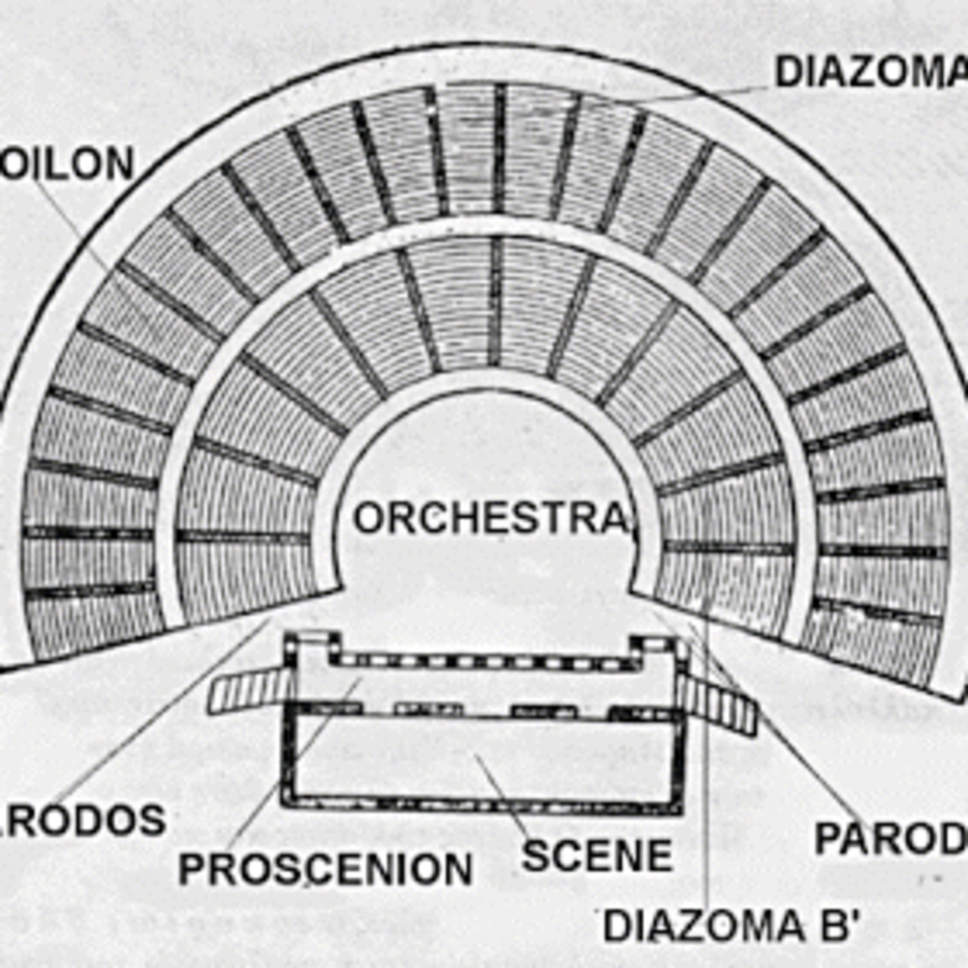 Retazos de Historia