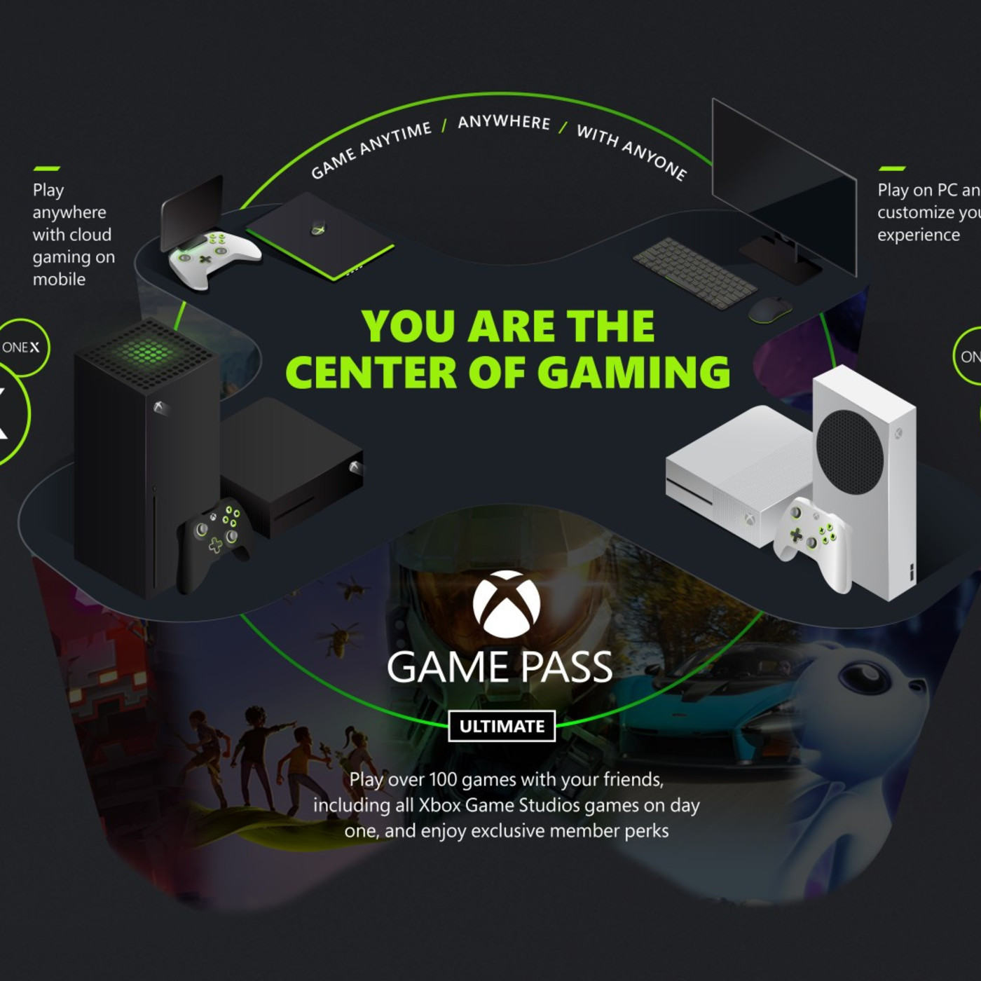 La Taberna del Gaming