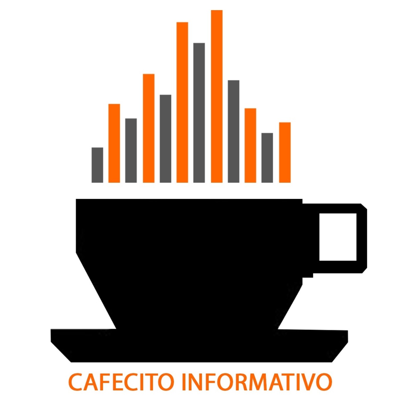 Cafecito informativo del 20 de octubre de 2021