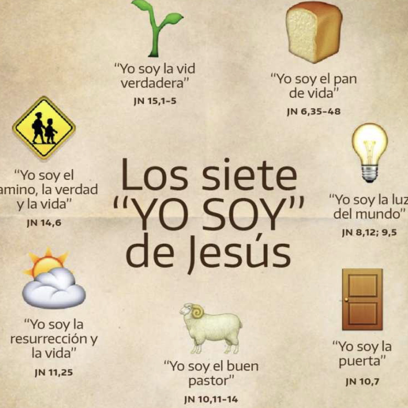 Odres Nuevos Iglesia Cristiana