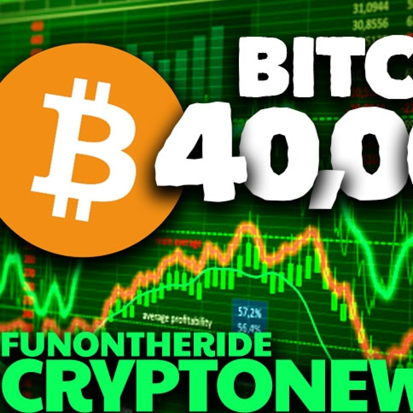 BITCOIN ¡40,000$ PRÓXIMO OBJETIVO!