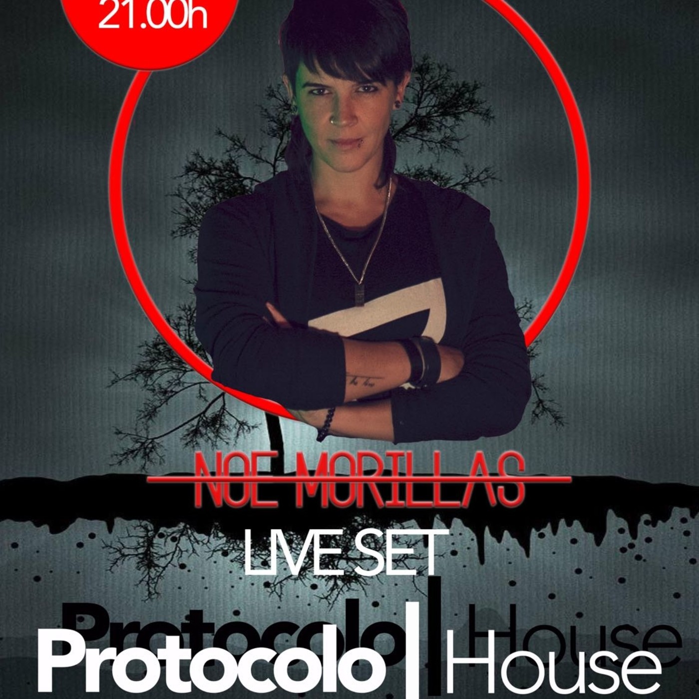Protocolo House