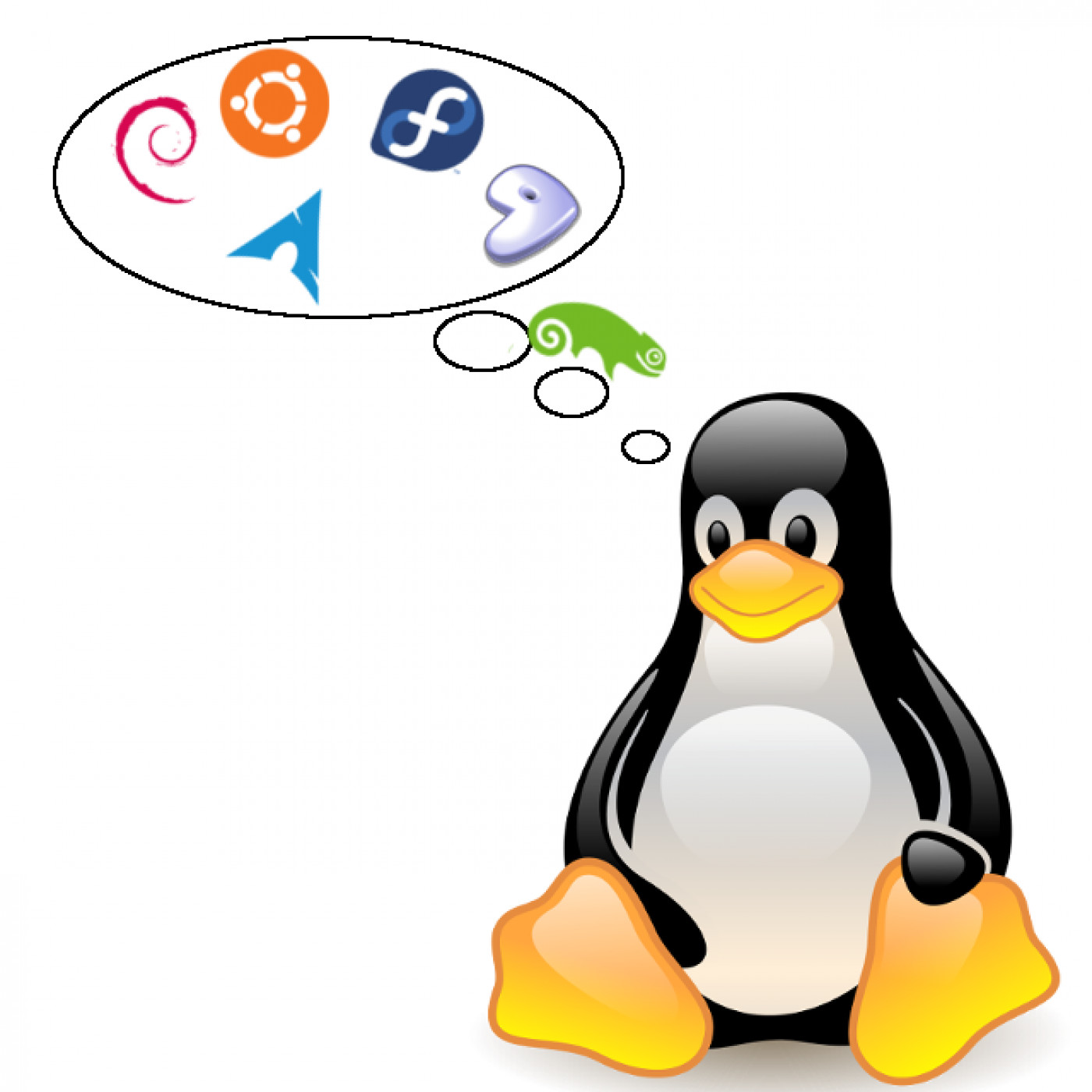 Cròniques de Software Lliure
