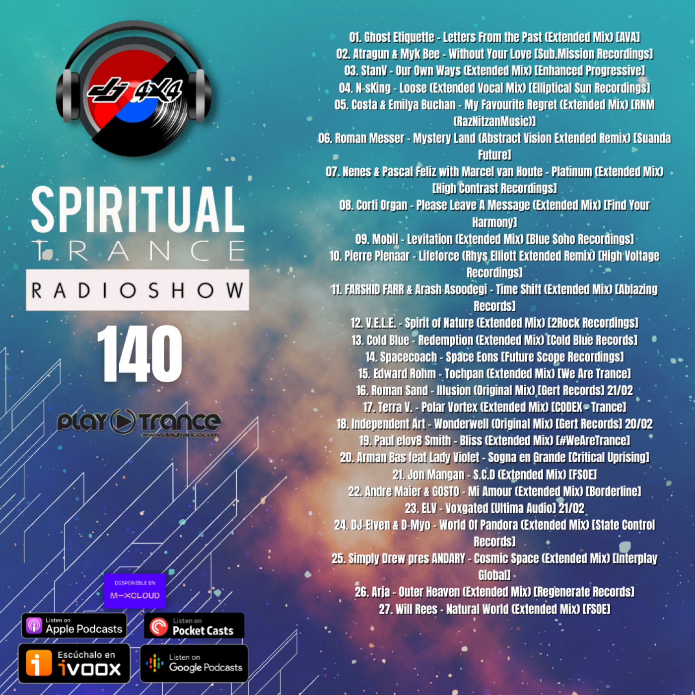 Victor Cea Pres. Spiritual Trance Radioshow