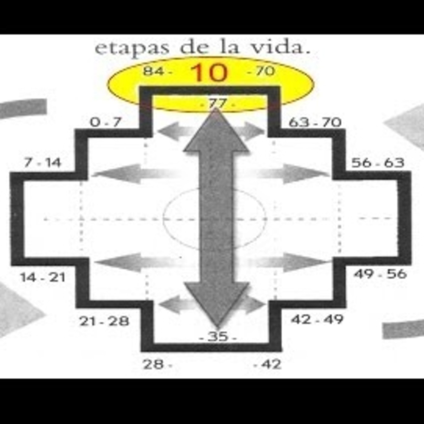 Podcast de Juan Ampudia