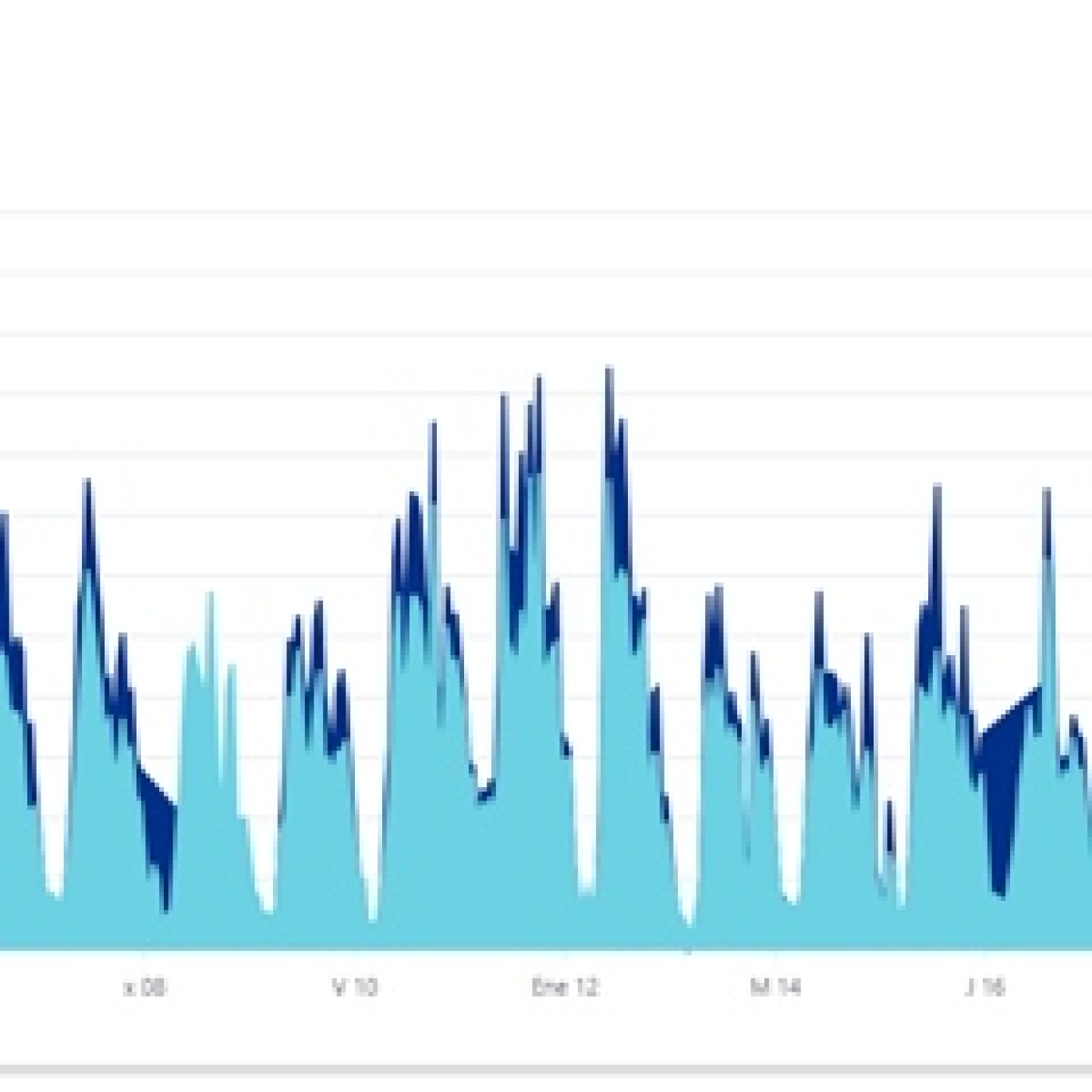 Notícies La Veu de Sant Joan