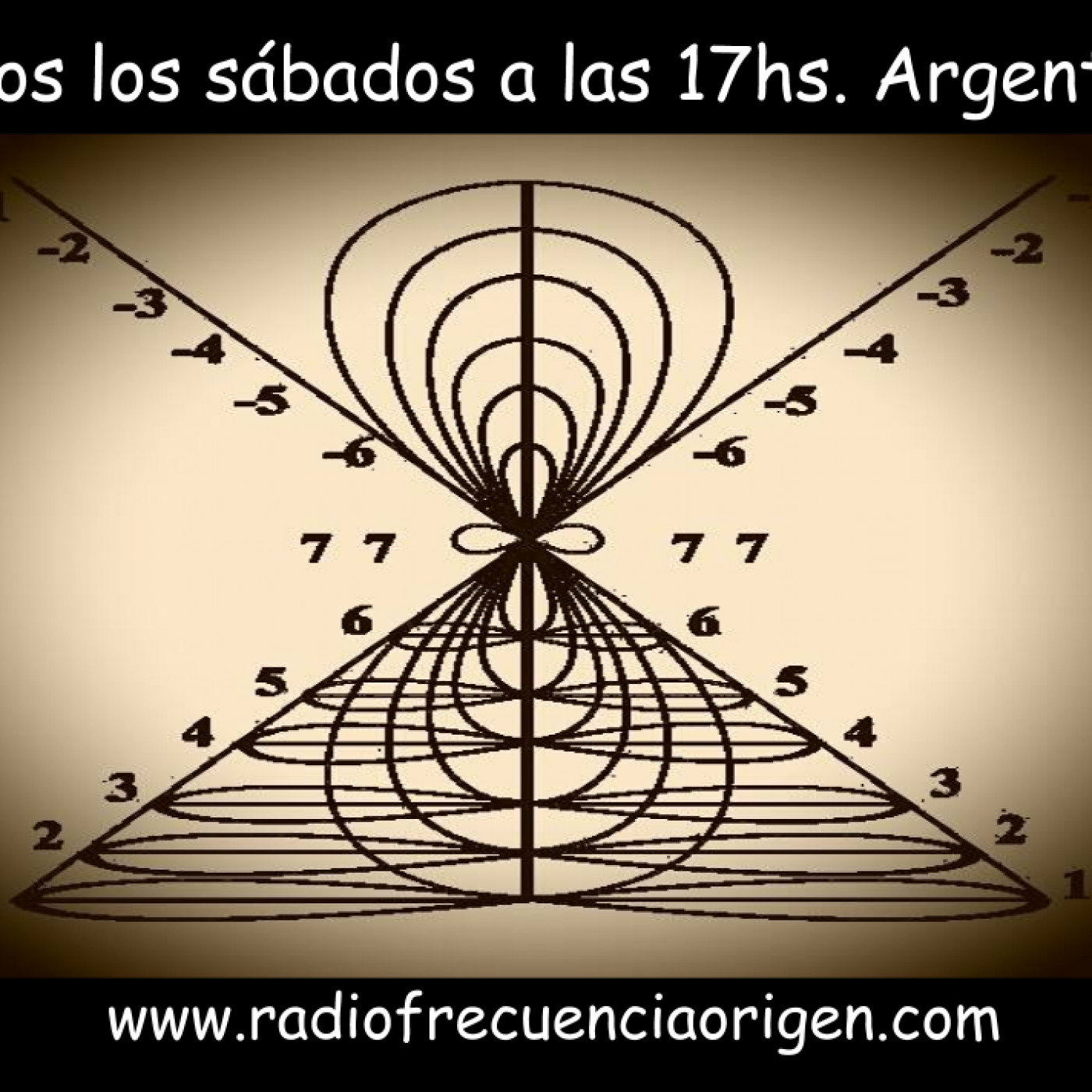 Y a lo bestia #2 28-5-2016 episode artwork