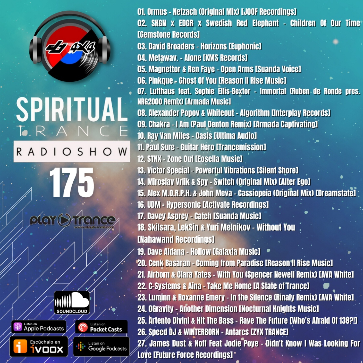 Victor Cea Pres. Spiritual Trance Radioshow