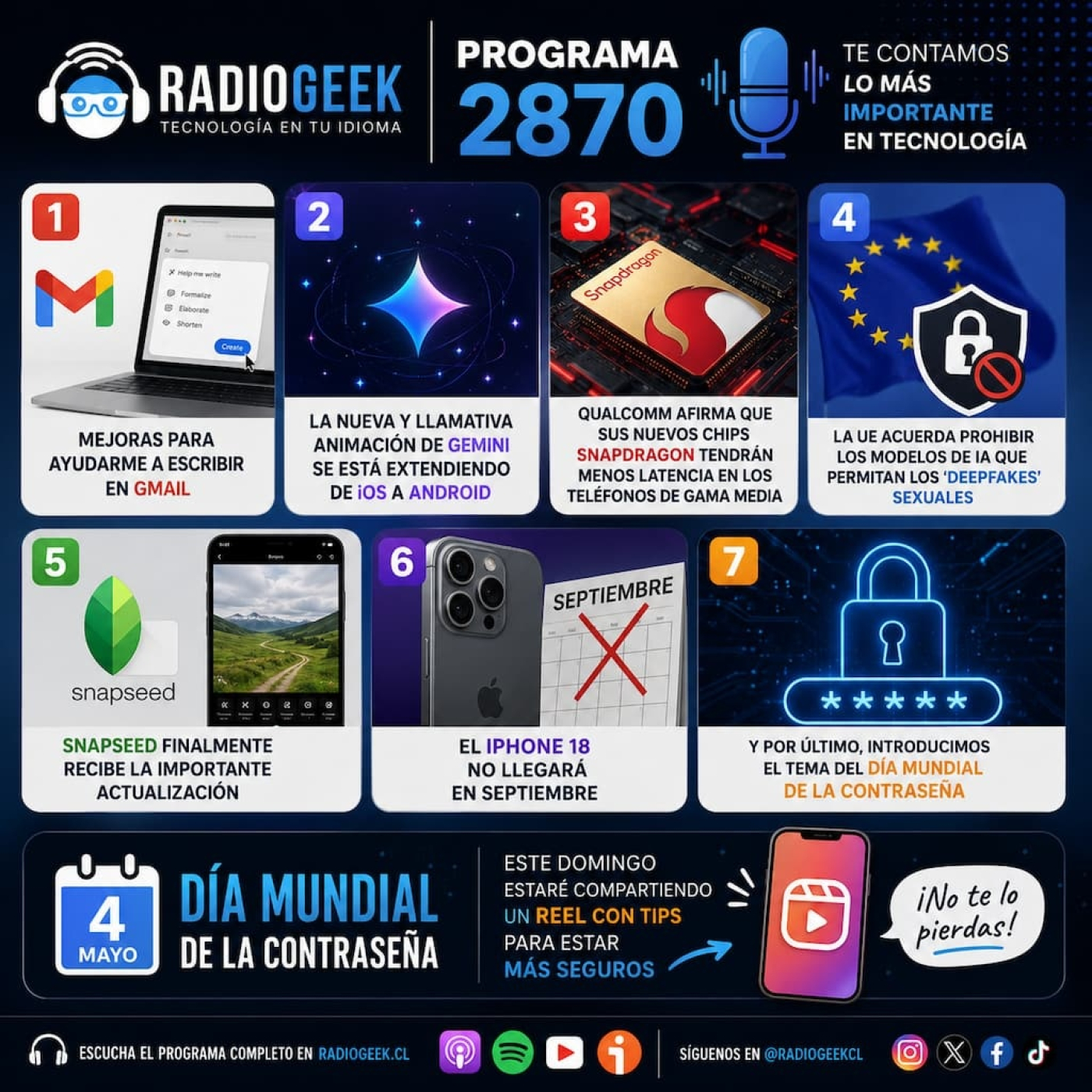 Radiogeek 2870 - Día Mundial de la Contraseña