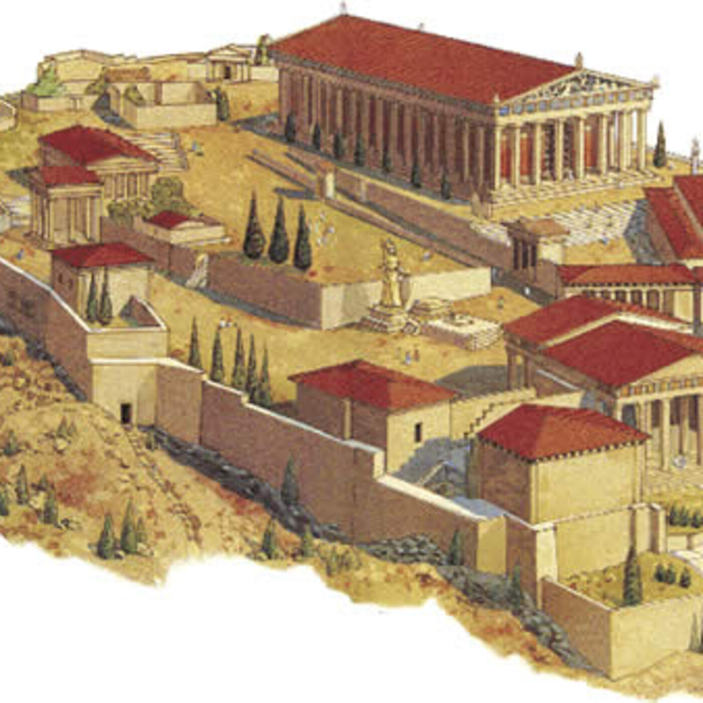 Foro de la Historia