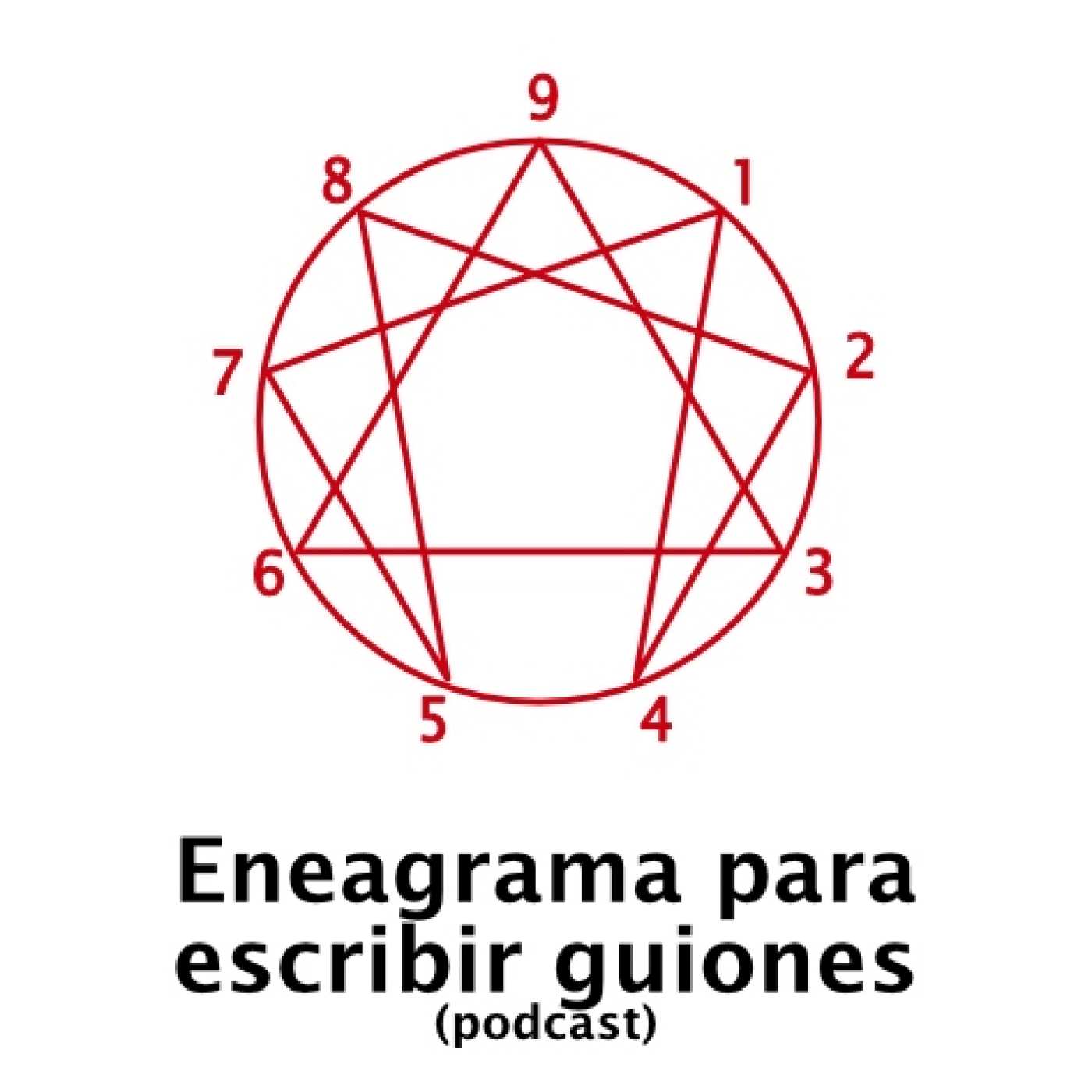 Guiones y guionistas