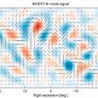 La Brújula de la Ciencia s03e25: BICEP2 y las ondas gravitacionales de la inflación cósmica