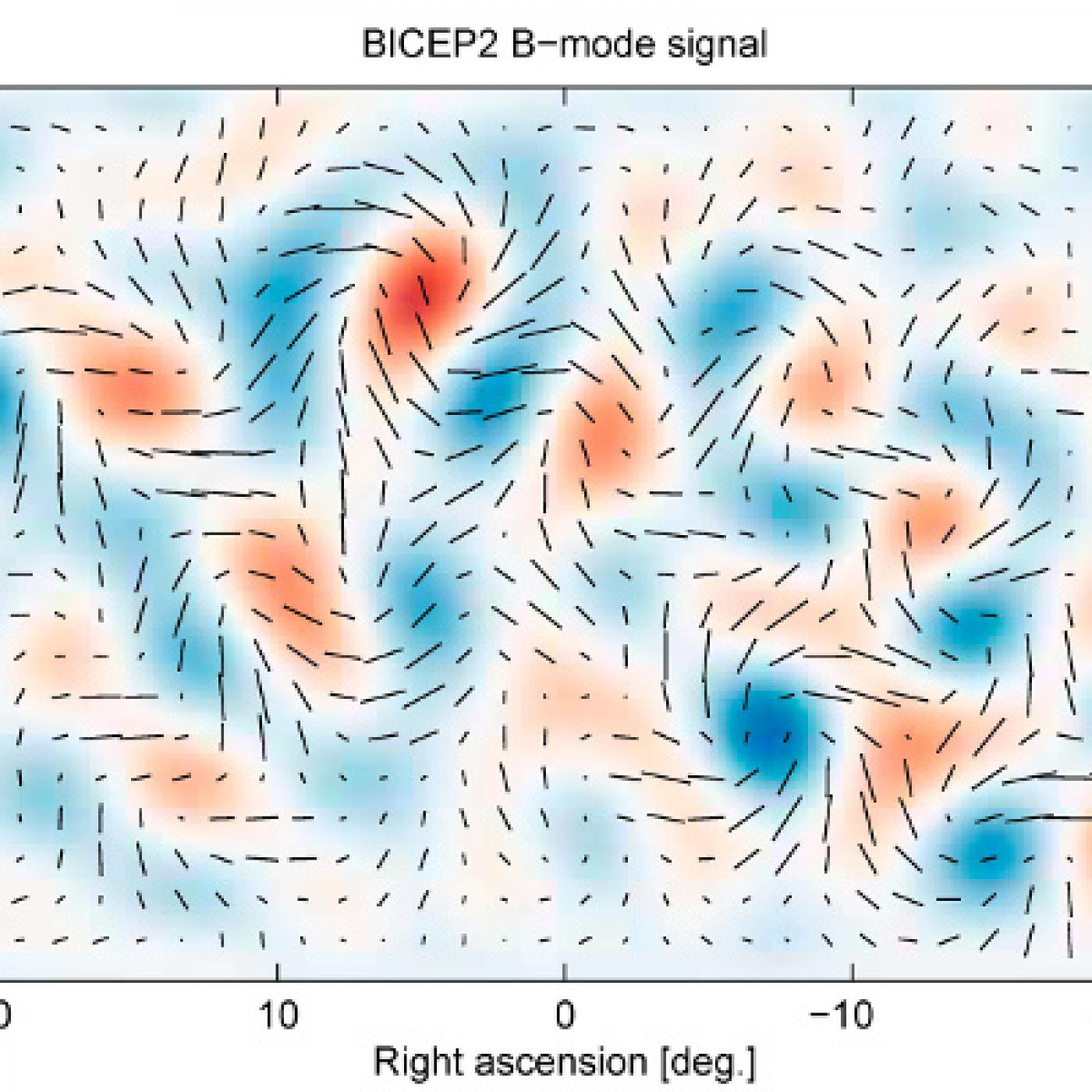 La Brújula de la Ciencia