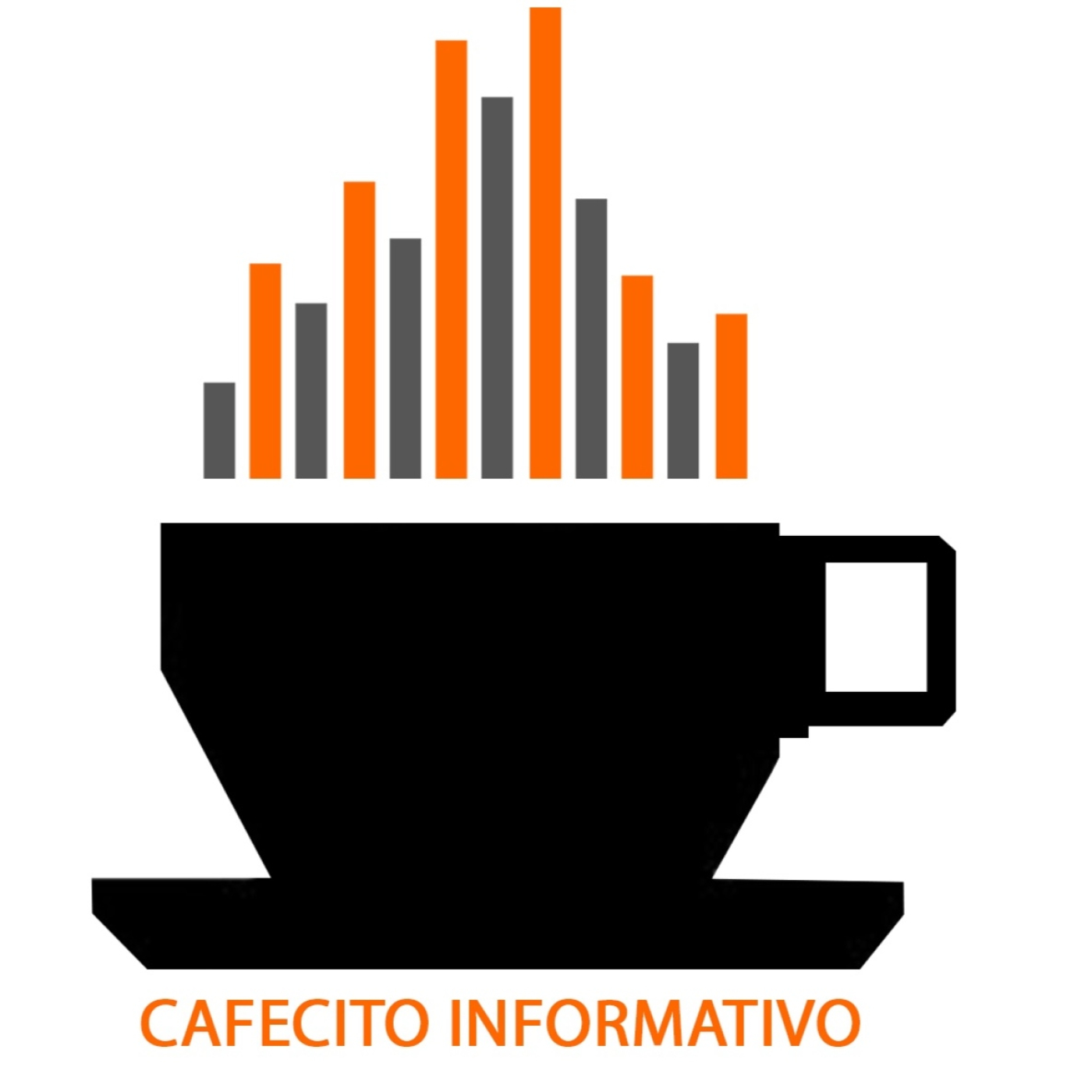 Cafecito informativo del jueves 30 de abril de 2026