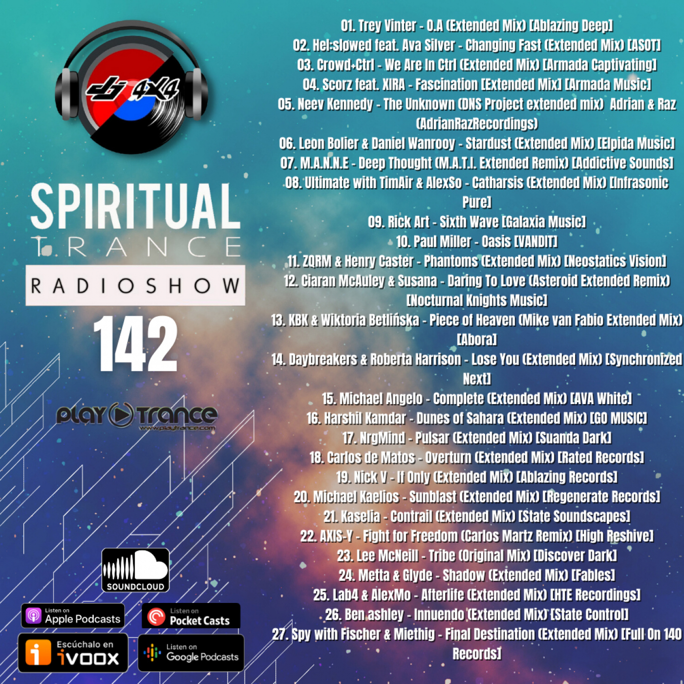 Victor Cea Pres. Spiritual Trance Radioshow