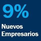 7 lecciones para construir tu negocio- Claudia y Carlos Castellanos