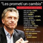 Argentina paso aplanadora electoral al macrismo 20190811