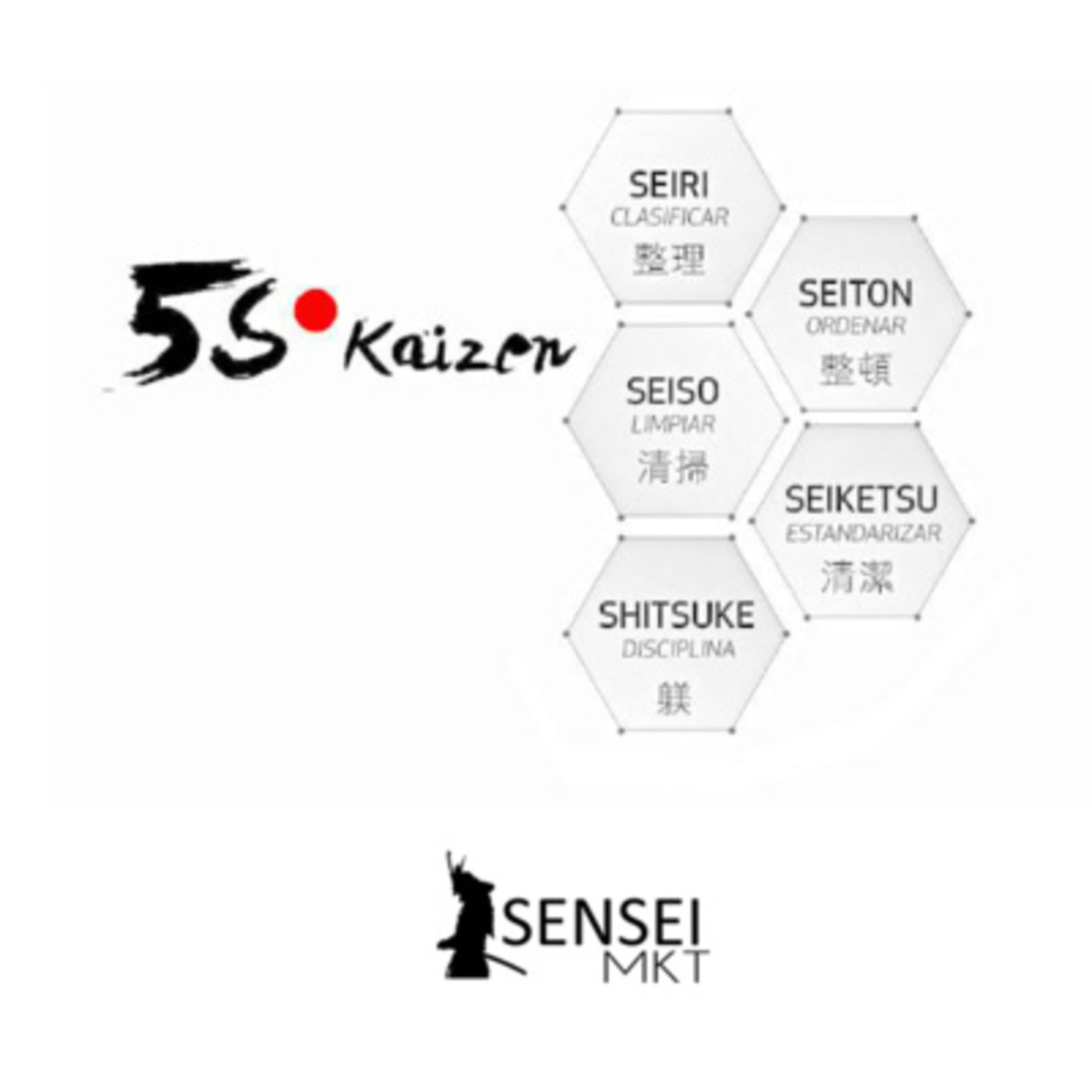 SENSEImkt