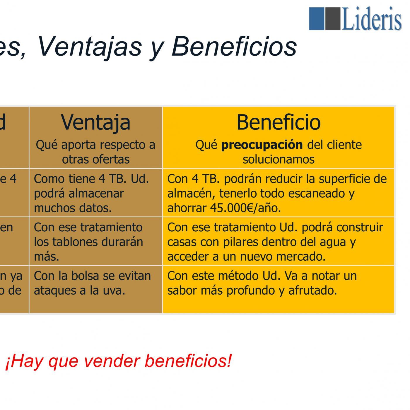 lideris