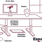 Diseñando un Entorno de Trabajo Saludable: Escritorio, Movimiento, Luz, Plantas y más