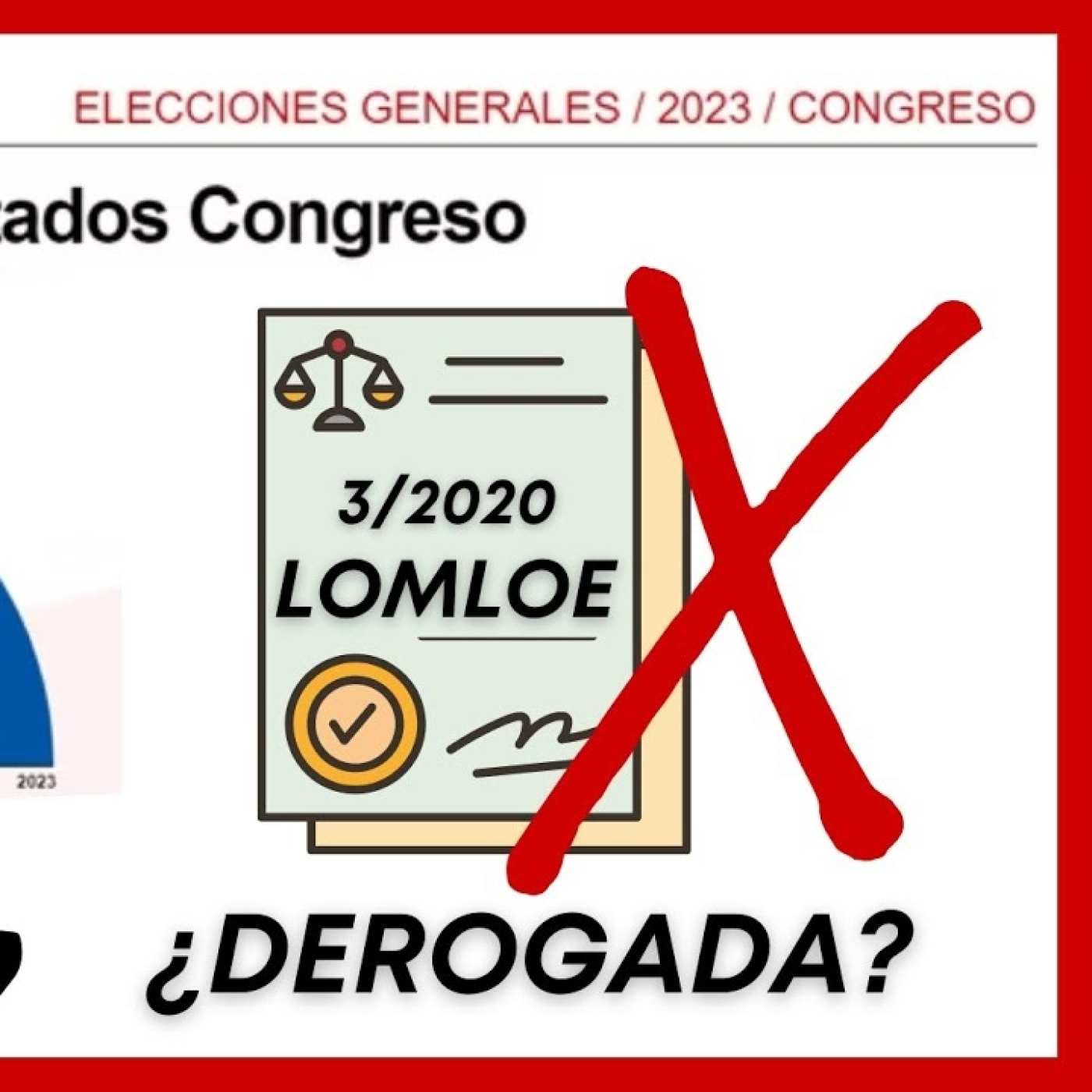 Enmovimientoaprendo Educación física