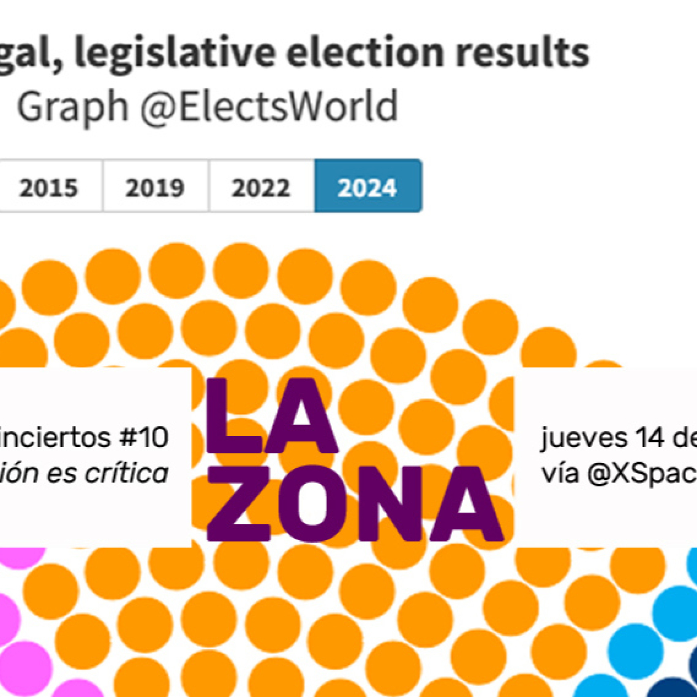 La Zona