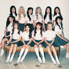 Kpop Playlist August 2018 Mix