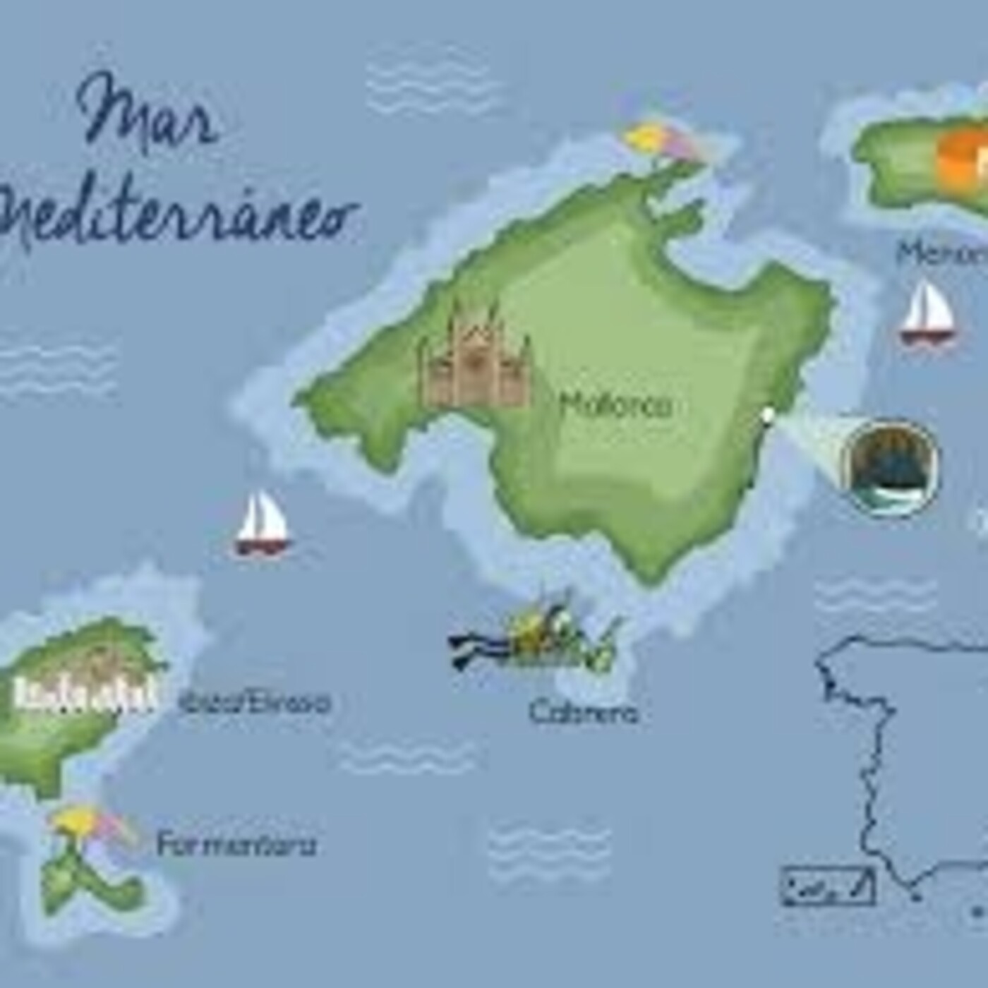 España, entre el cielo y la tierra