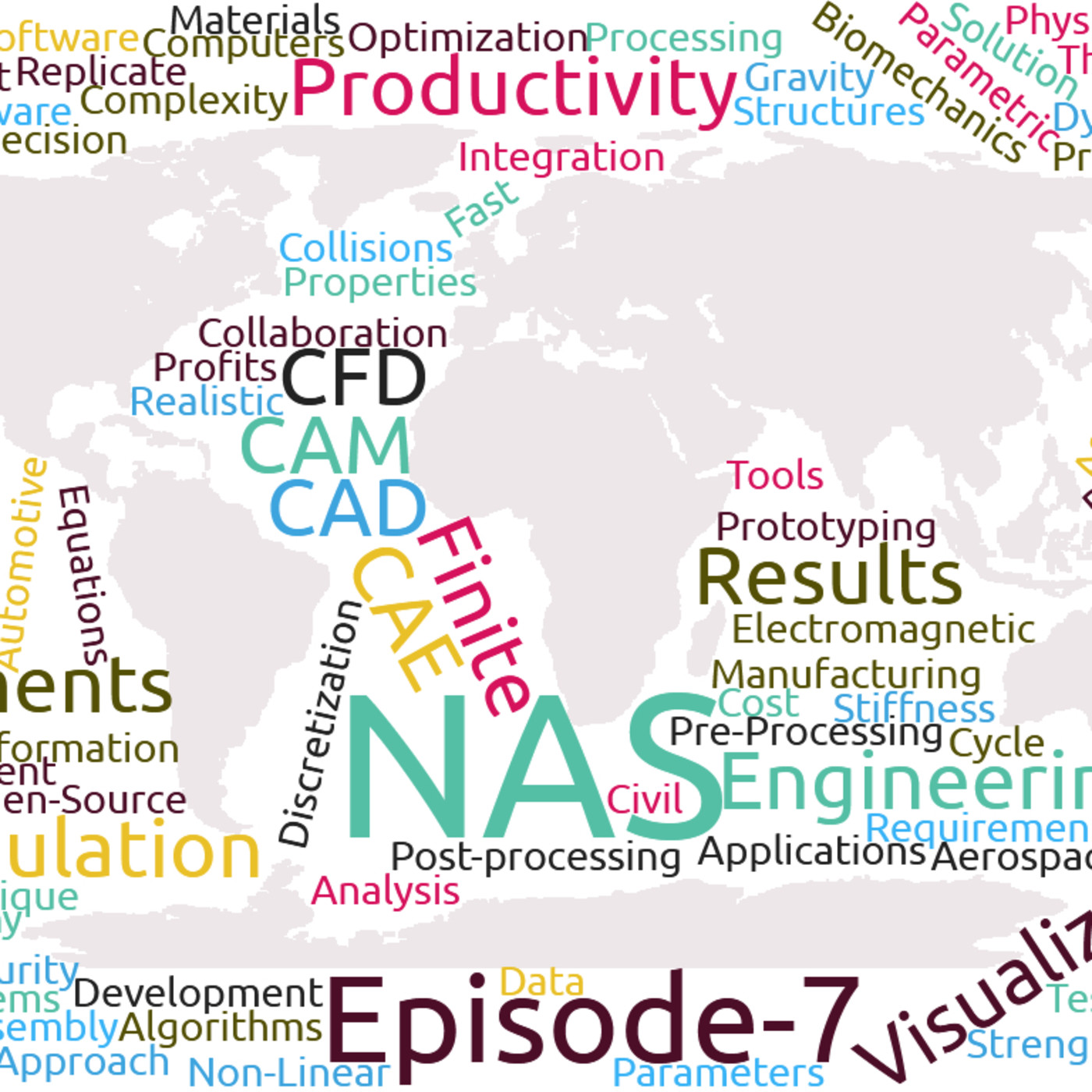 Engl NasCast 7: Cubesats