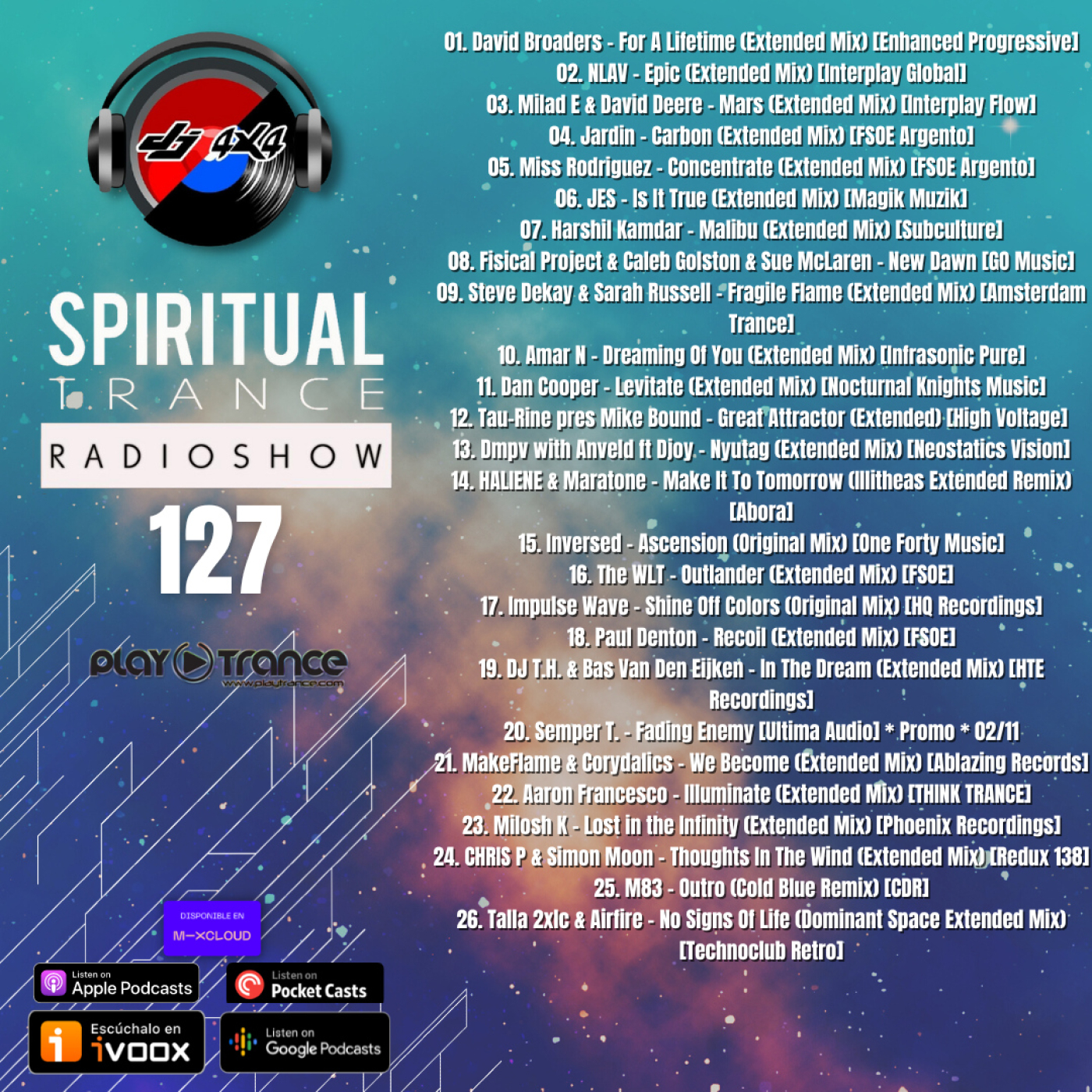 Victor Cea Pres. Spiritual Trance Radioshow