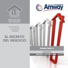 EL SECRETO DEL NEGOCIO - Andrés Cock