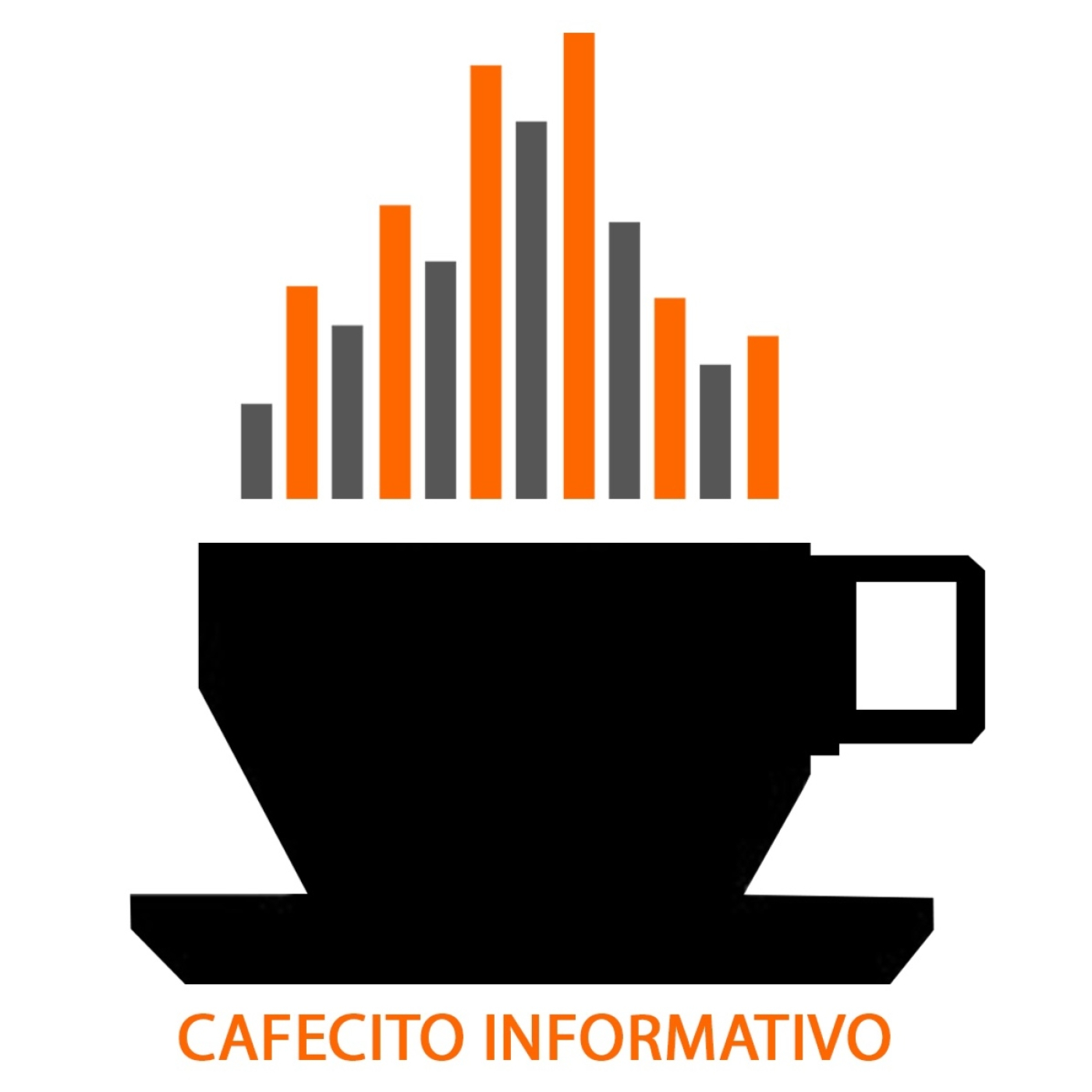 Cafecito informativo del lunes 15 de diciembre de 2025