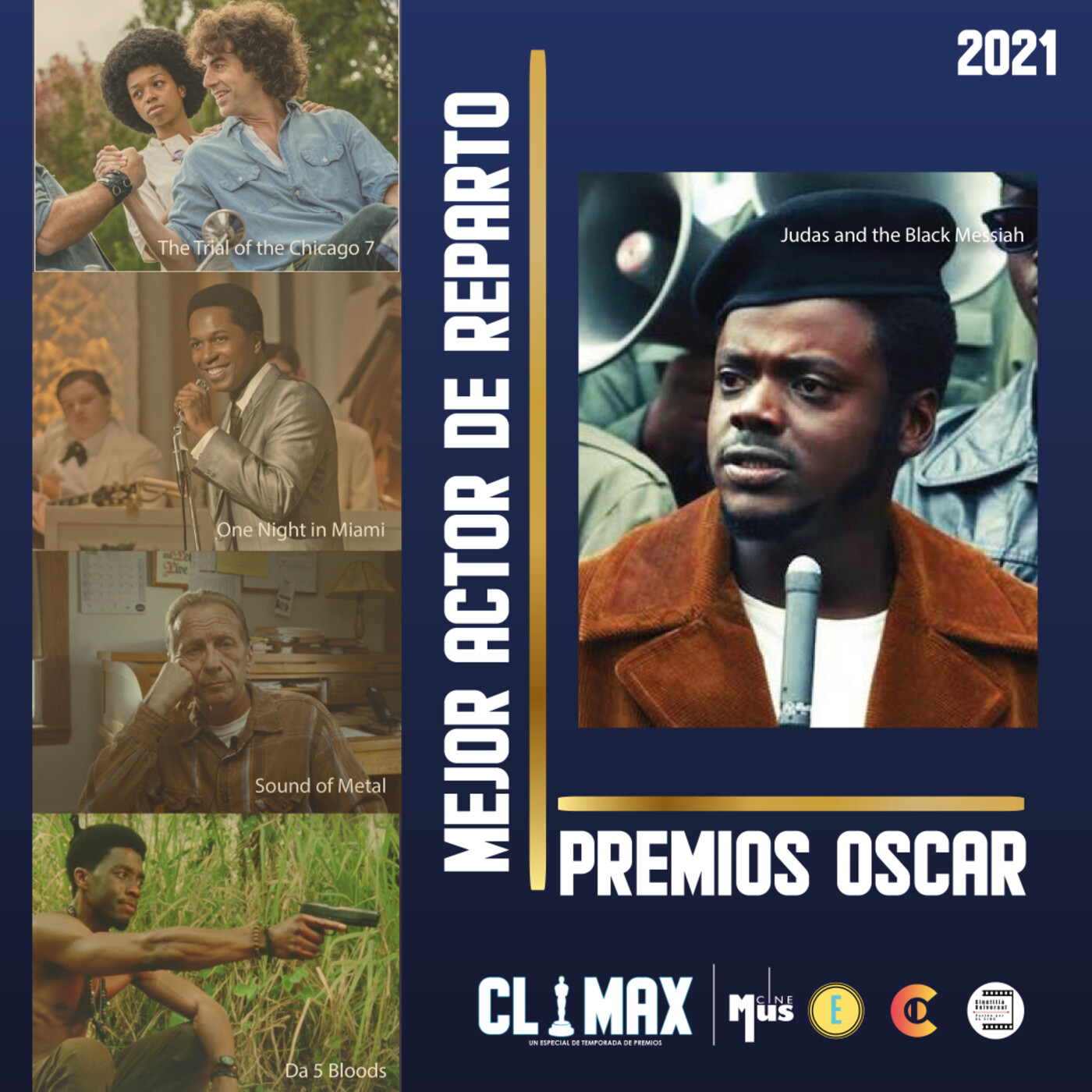 Ep 49: Clímax: Mejor Actor de Reparto - Predicciones Oscars 2021