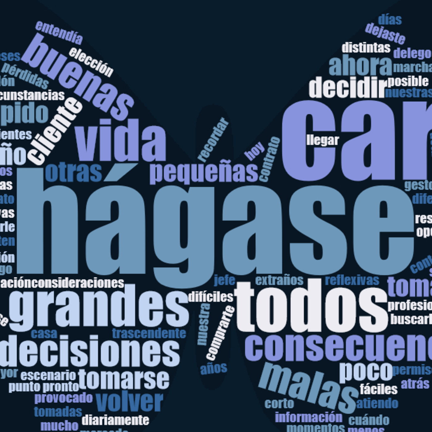 Los podcast de Ainvar