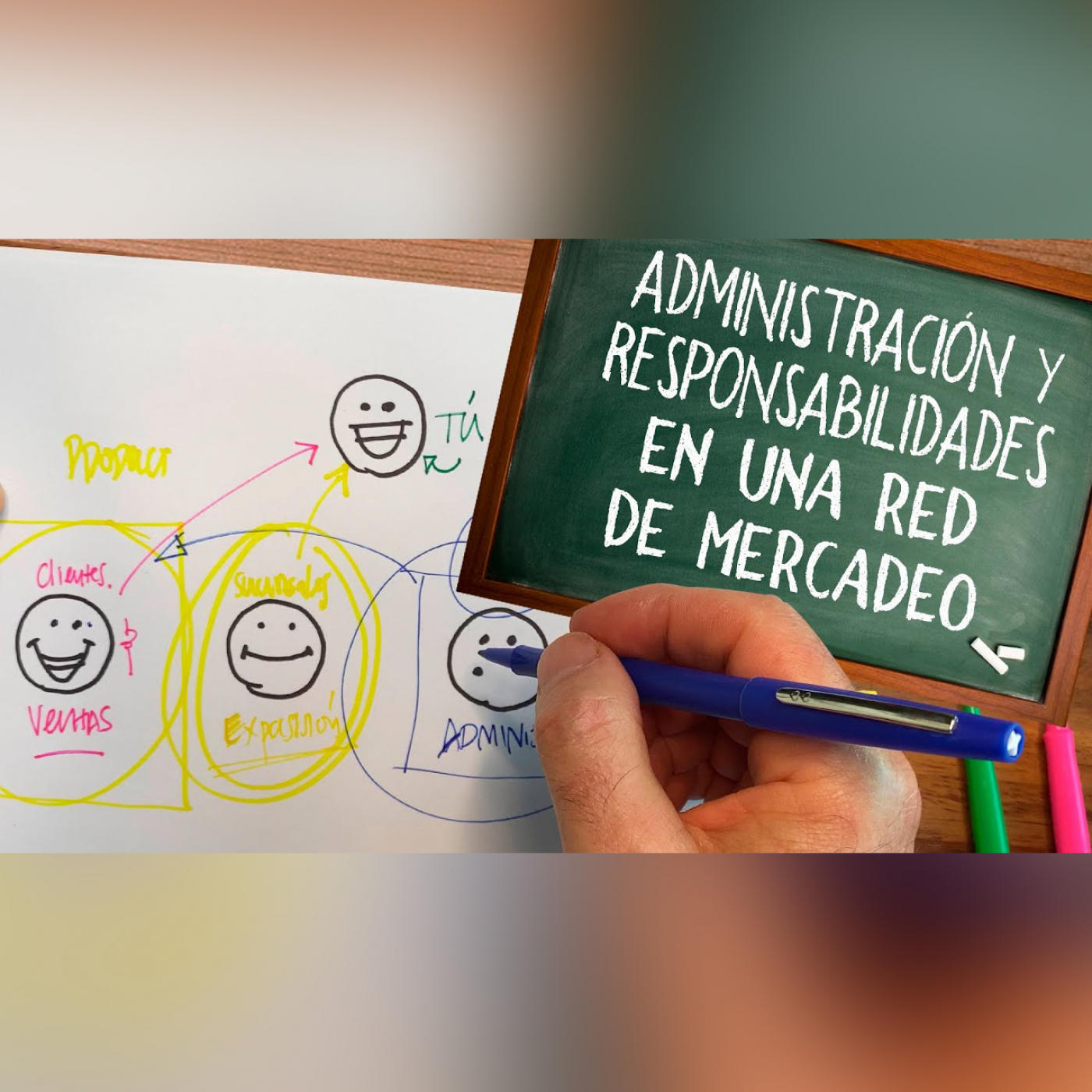 PODCAST 377: Administración y responsabilidades en una Red de Mercadeo.