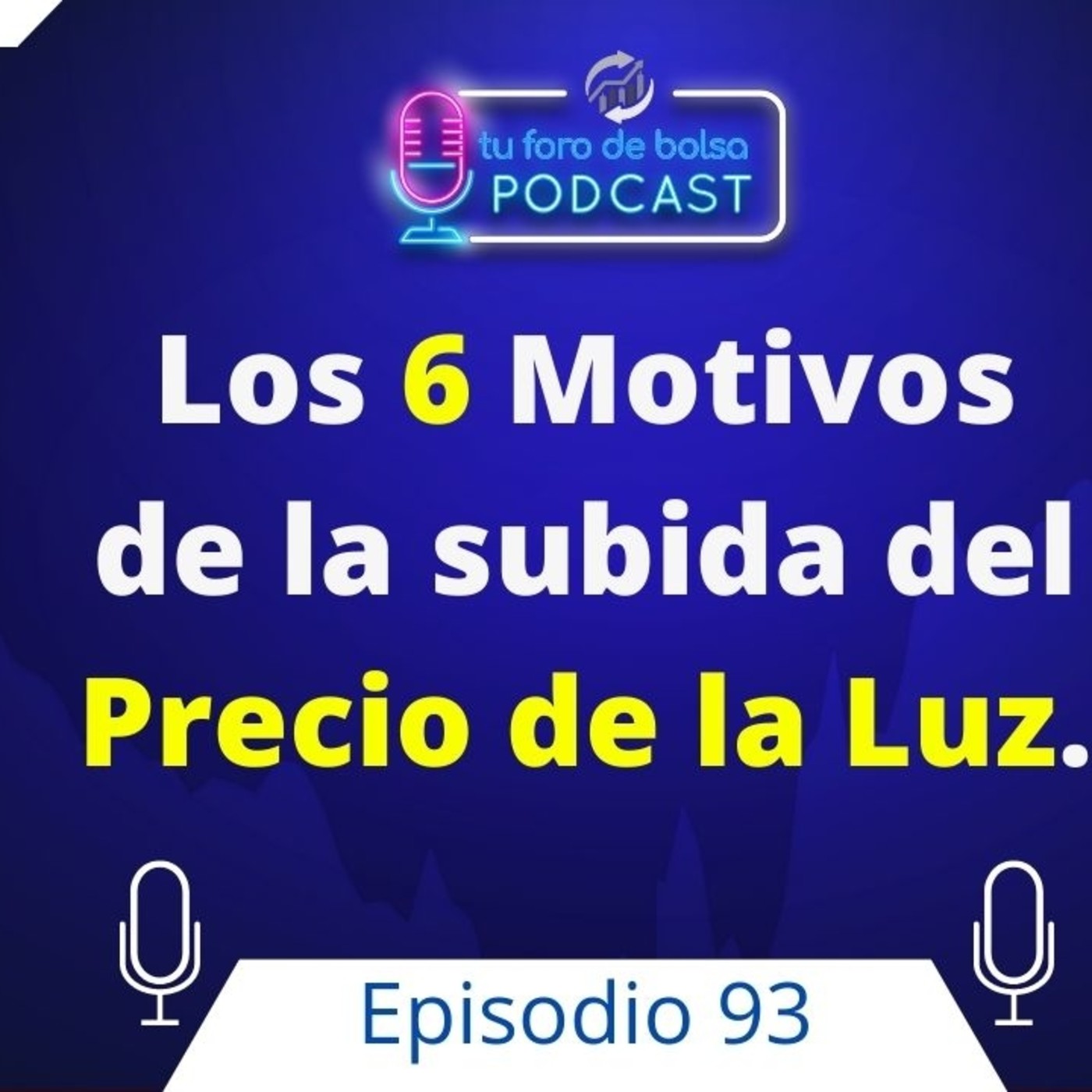 Podcast de Inversión en Bolsa