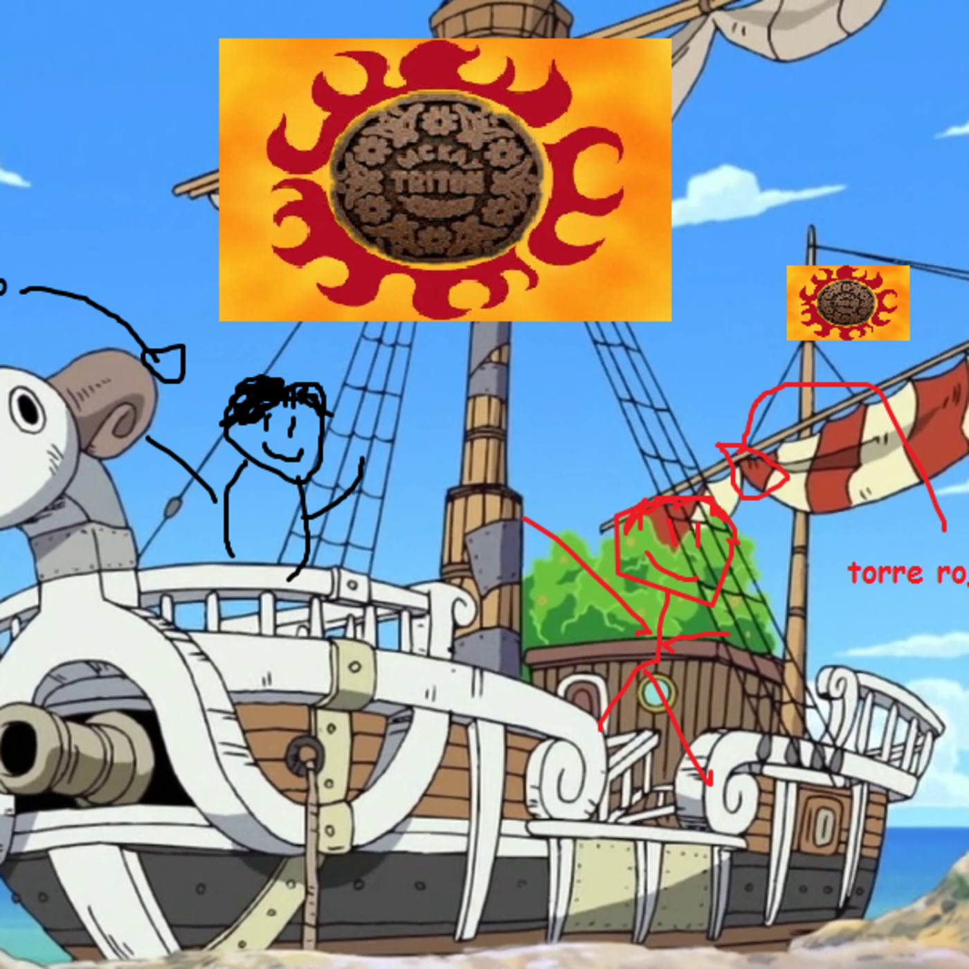 Conversando de One Piece: Yonko