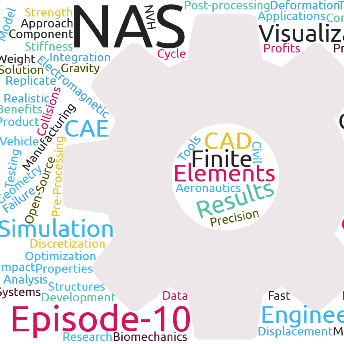 Engl NasCast 10: Windtunnels