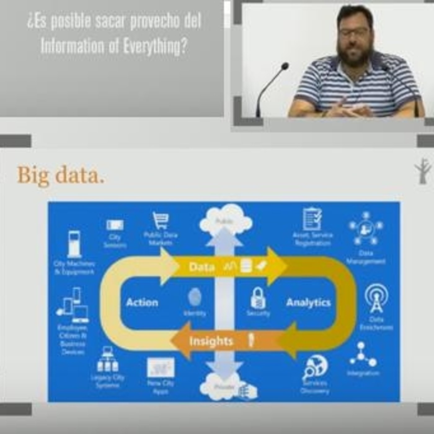 Information of Everything: De la economía digital a la economía algorítmica. episode artwork