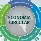 EDUCACIÓN FINANCIERA//Alfredo González y Gloria O./Economía Circular