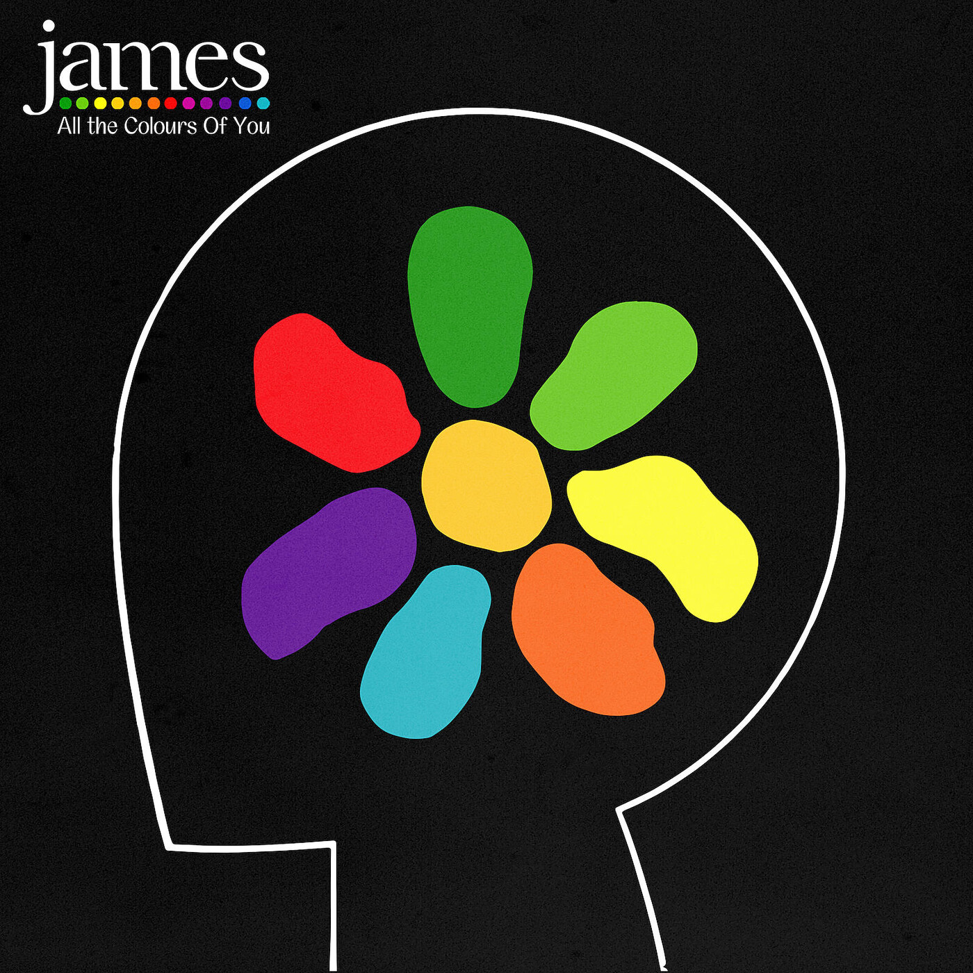 En verano tendremos disco nuevo de James. - Episodio exclusivo para mecenas