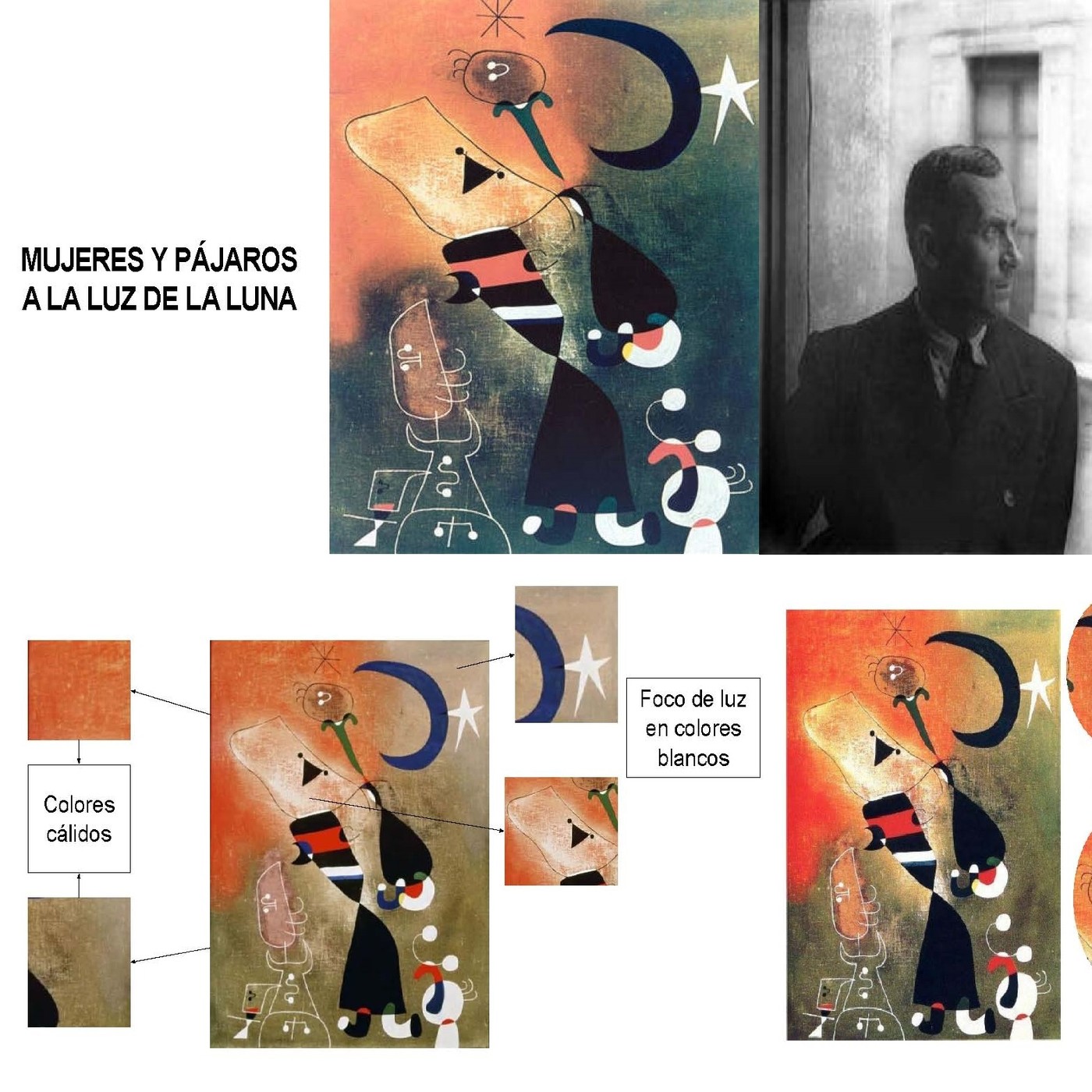 FORMAS Y SENTIDOS.