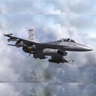MASM 03- Introducción al Falcon, volando el F-16 desde casa.