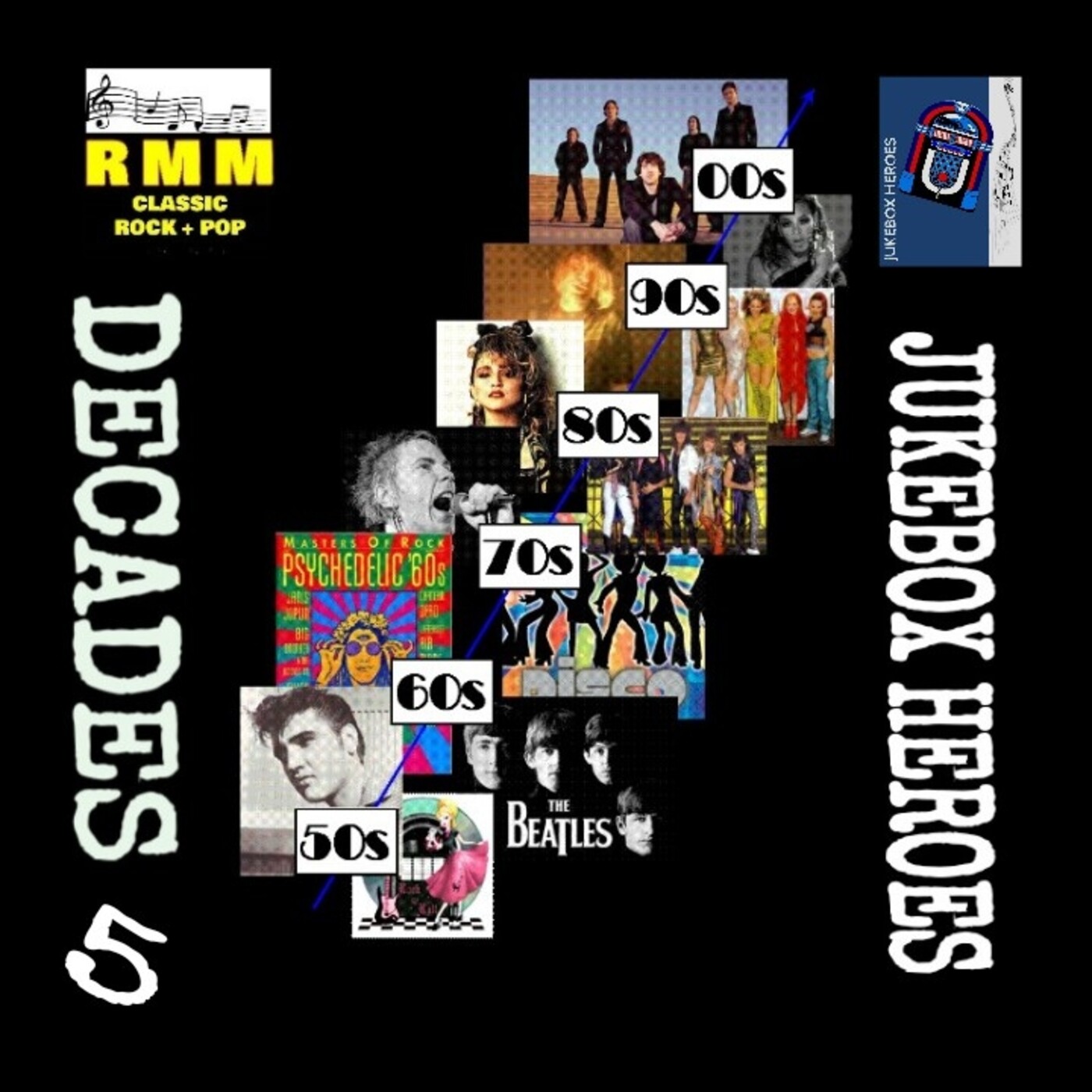 Rock Music Memories
