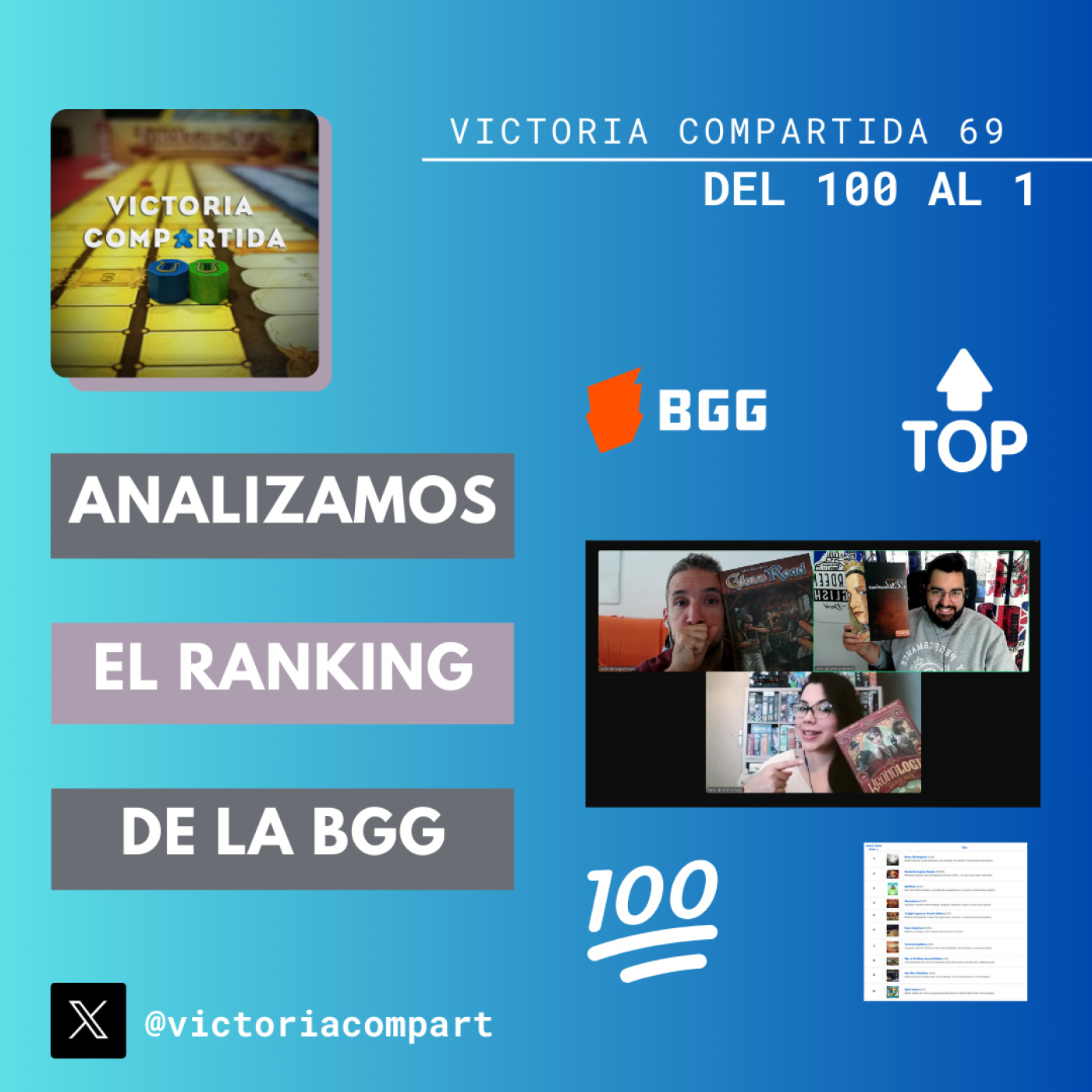 Victoria Compartida