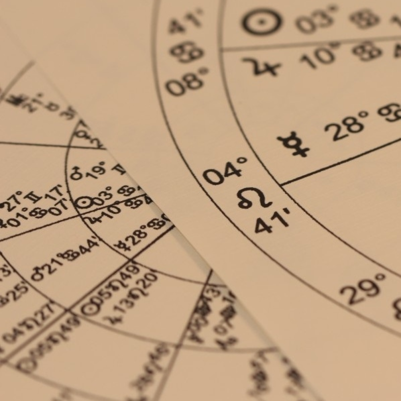 Astrología Mundial