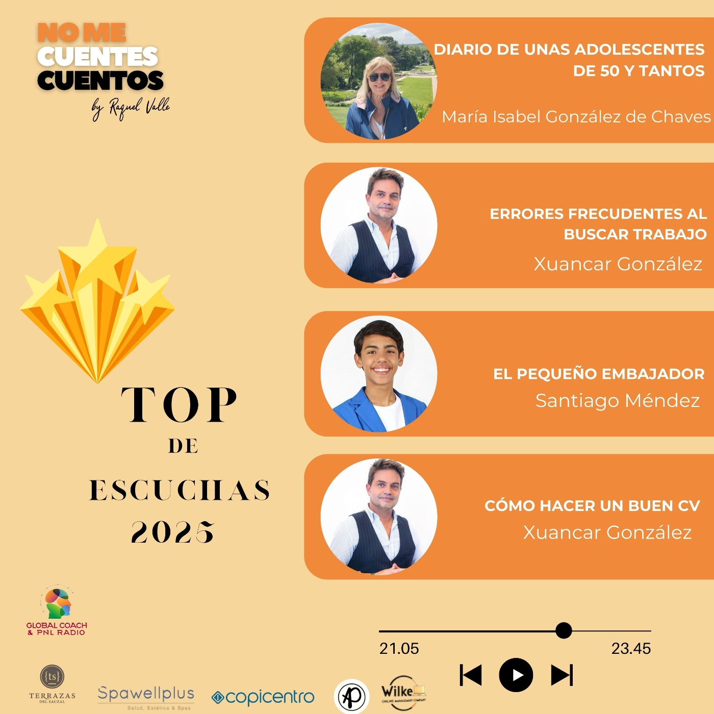 Radio Global Coach & Pnl